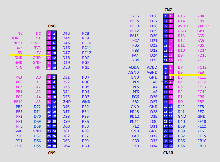 BLE project with stm32